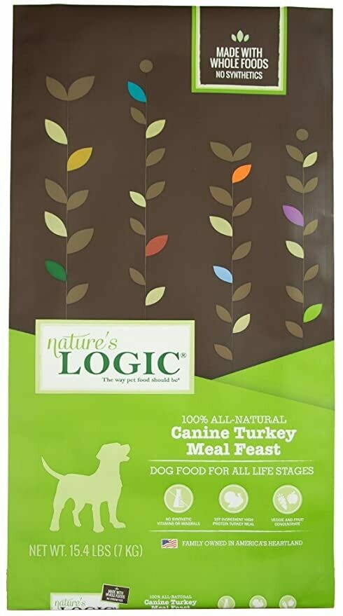 Nature&#39;s Logic Dog Turkey 13lb