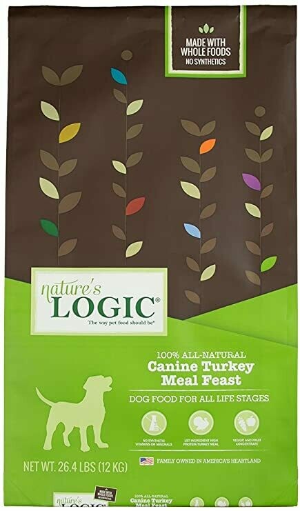 Nature&#39;s Logic Dog Turkey 25 lb