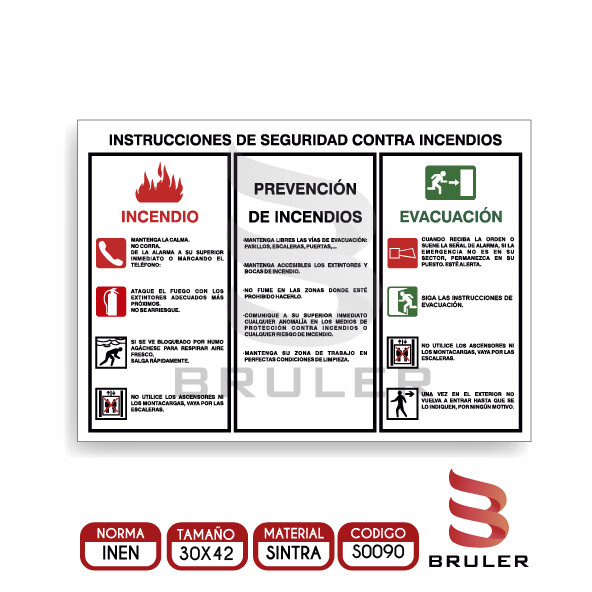 Señalética A3 - Instrucciones de seguridad contra incendios