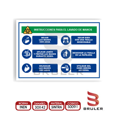 Señalética A3 - Instrucciones para el lavado de manos