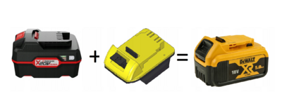 Parkside Akku Batterieadapter für DeWalt 18V Geräte Parkside Akku Batterieadapter für DeWalt 18V Geräte