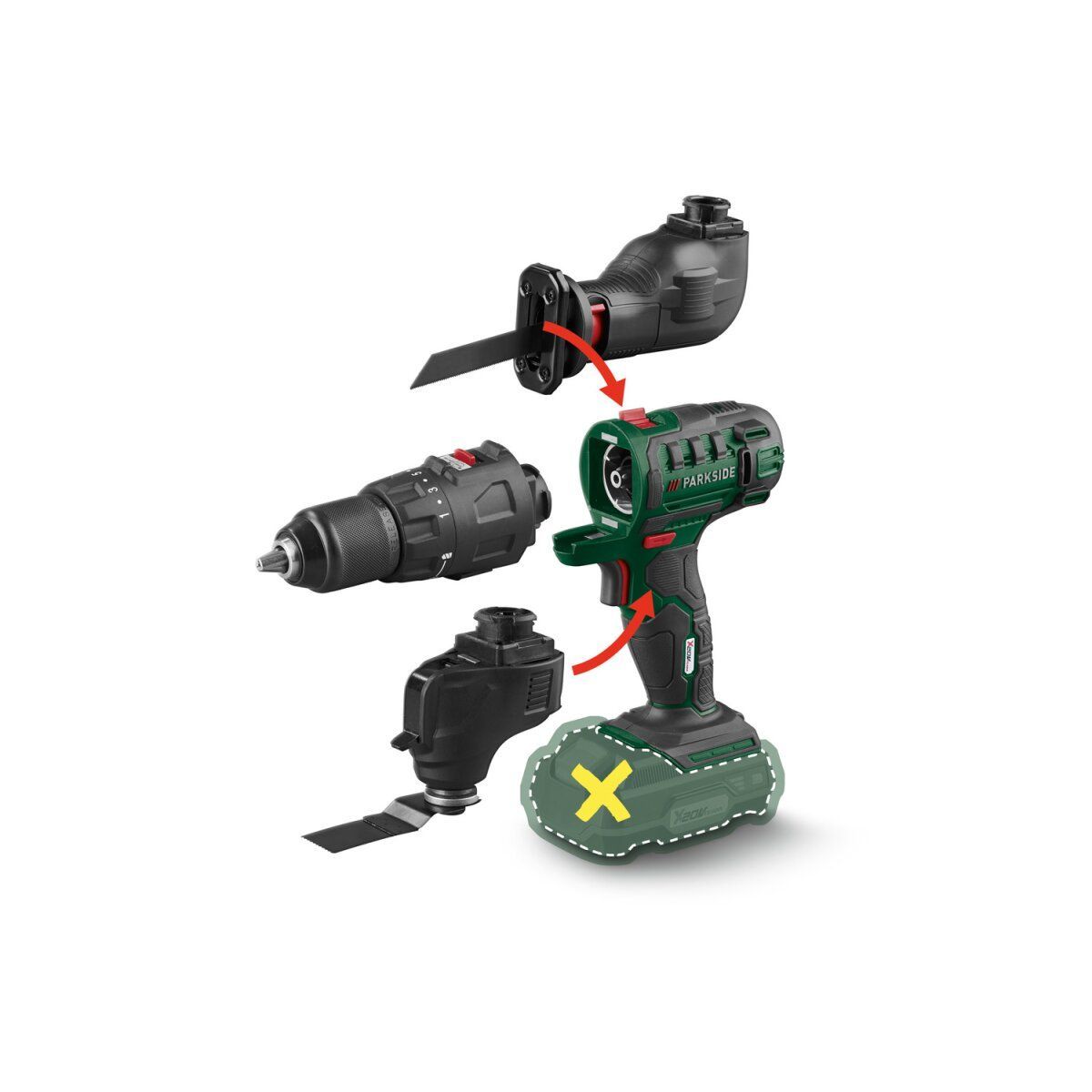 PARKSIDE 20 V Akku-Kombigerät 3-in-1 (PKGA 20 Li-C2)