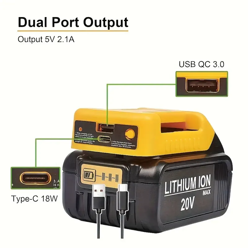 Batterieadapter für Dewalt 18V/20V Lithium-Ionen-Batterien – USB- und Typ-C-Schnellladestation, tragbarer Batteriehalter