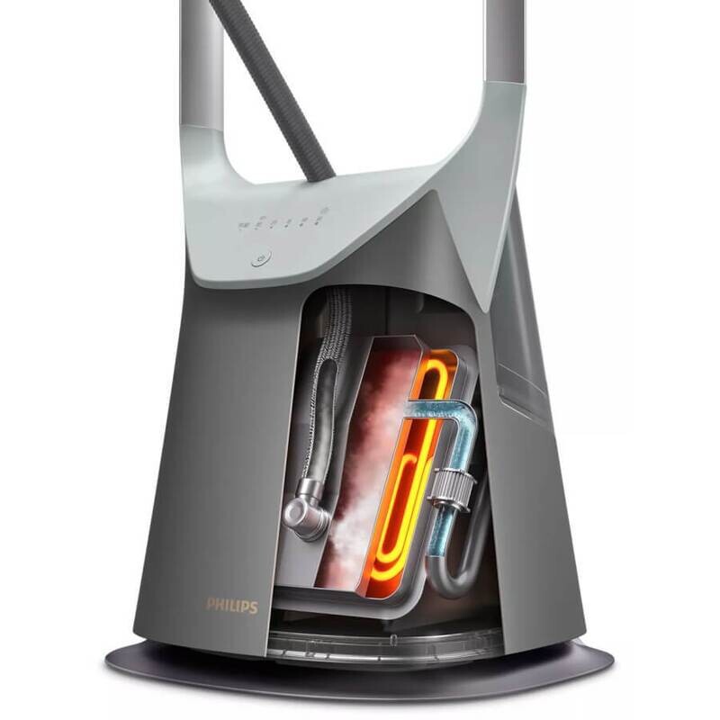 Вертикальный отпариватель Philips GC628