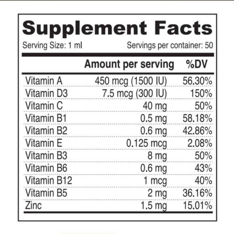 Pedia Multivitamins + Zinc Drops от Sunshine Nutrition — мультивитамины для детей в каплях