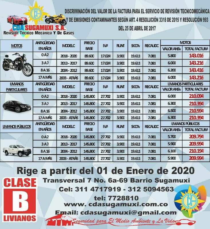 Catalogo