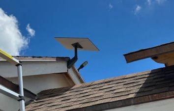 Activation/Deactivation Service - Remote