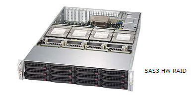 16x 3.5&quot; SAS3/SATA3 - 2x CPU
________________________ 
SUPERMICRO SuperStorage