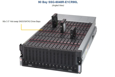 90x 3.5" SAS3/SATA3 - 1x CPU 
________________________ 
SUPERMICRO SuperStorage
