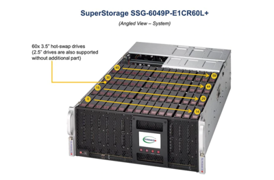 60x 3.5" SAS3/SATA3 - 2x CPU
________________________
SUPERMICRO SuperStorage