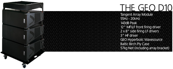 Enceinte d’array Nexo D10 - 2500W