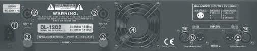 Amplificateur Master Audio DL800 - 2 x 400W / 4 ohm