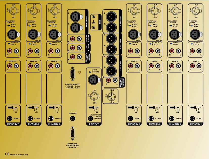 Table de mixage Amix RMC 75P Table de mixage Amix RMC 75P