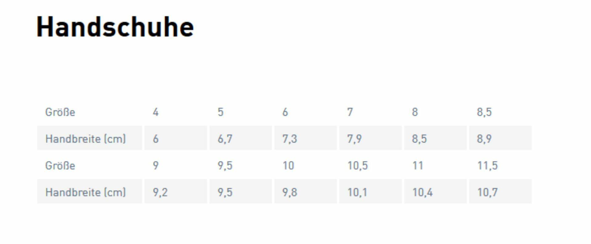 JAKO Feldspielerhandschuhe Funktion