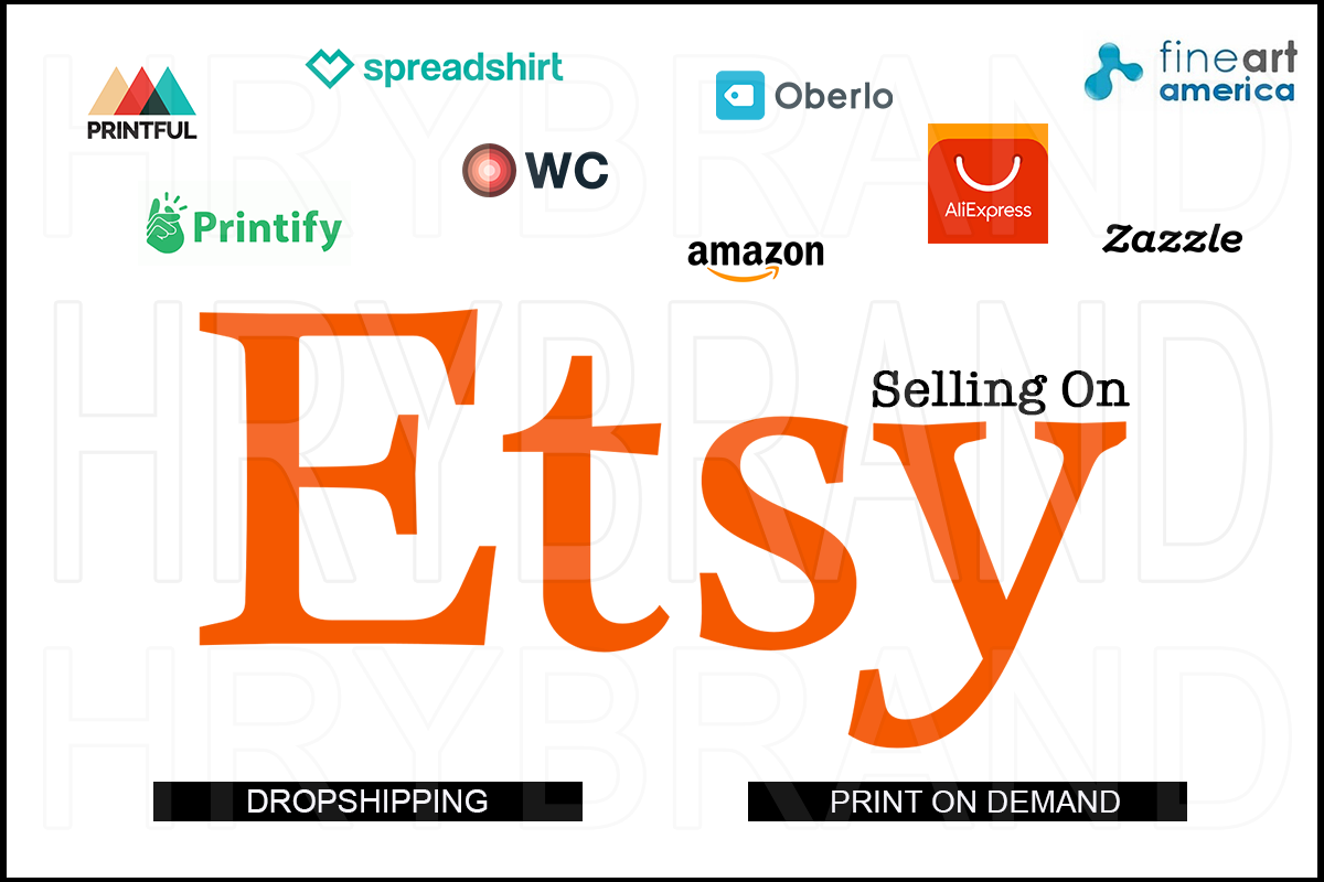 I will Do Complete Setup Your Etsy, Amazon, Redbubble, Shopify, Wix &amp; Any E-commerce Store, SEO Product Listing, Product Promotion