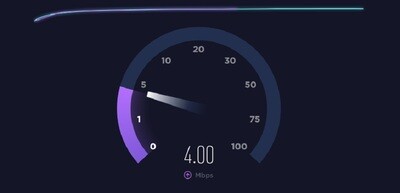 speed of 4mbps