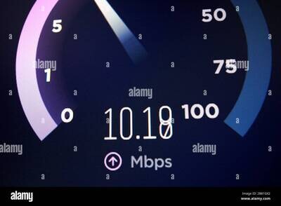 speed of 10mbps