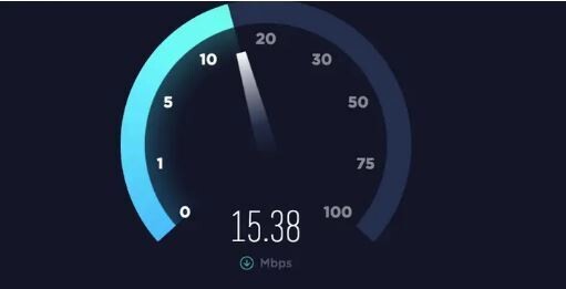 Dedicated 15 Mbps