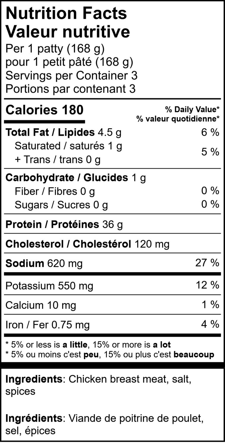 Spicy Chicken Patties (568 gr, 4/pck)