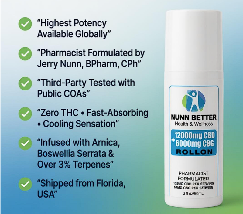 World’s Strongest  12,000mg CBD + 6,000mg CBG Freeze Roll-On | 18,000mg Total Cannabinoids