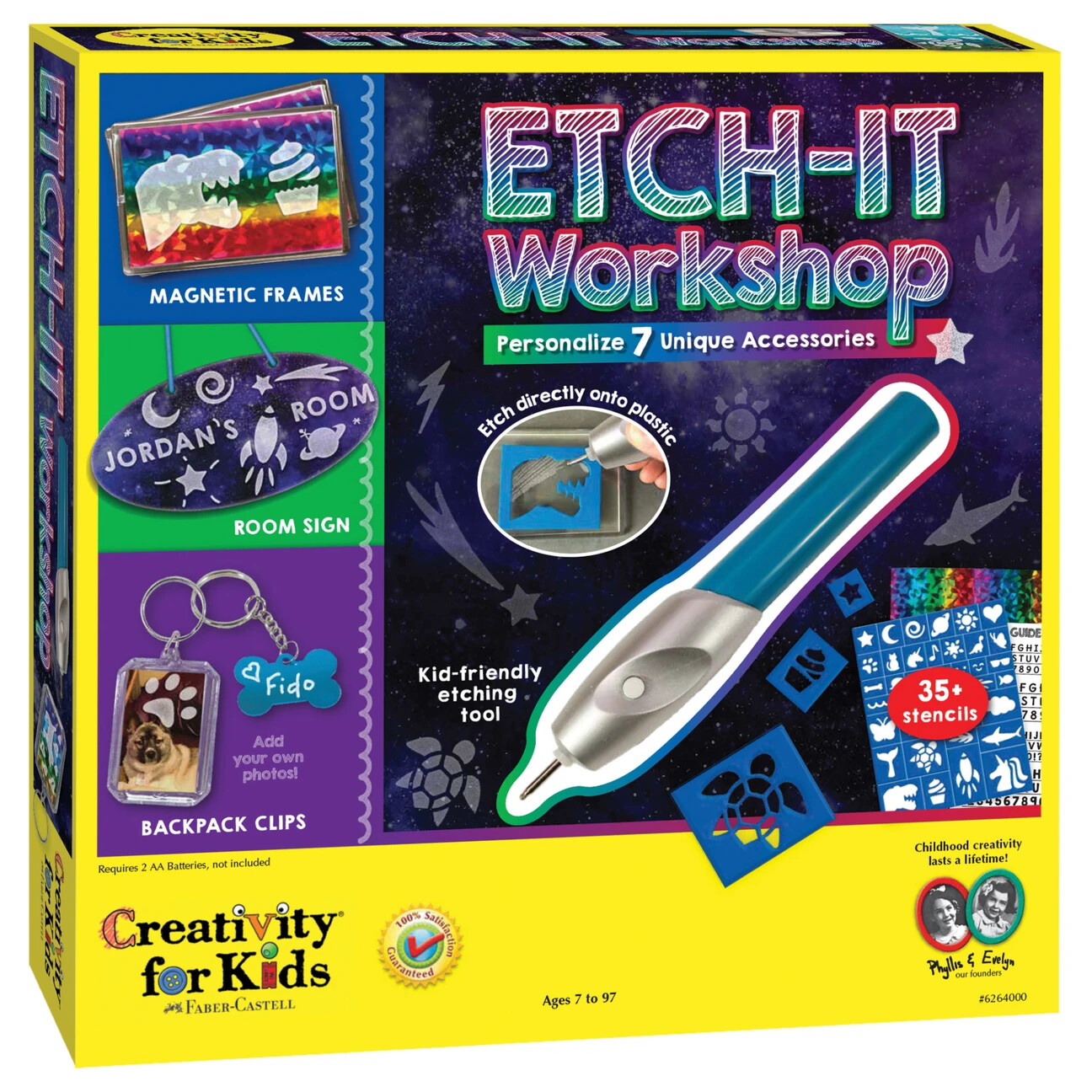 CFK Etch It Workshop
