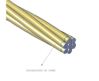 CABLE DE ACERO RECUBIERTO EN COBRE