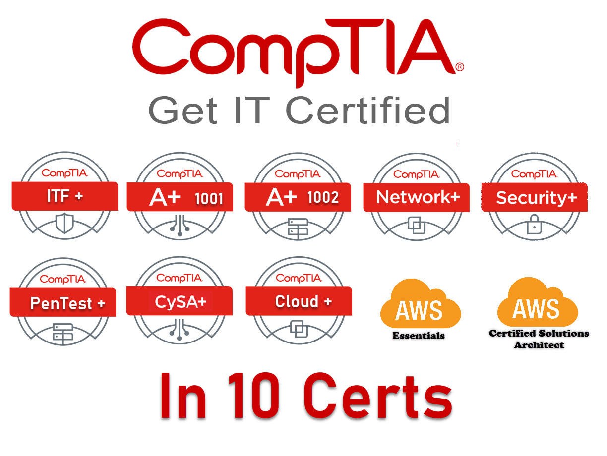 CompTIA 10 Certification Classes CompTIA 10 Certification Classes