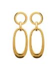 Boucles d'oreilles Doré 3116409