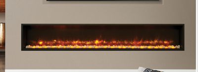 Heat Design