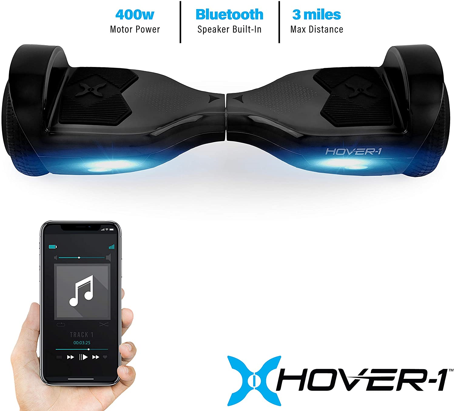 Hover 1 Helix