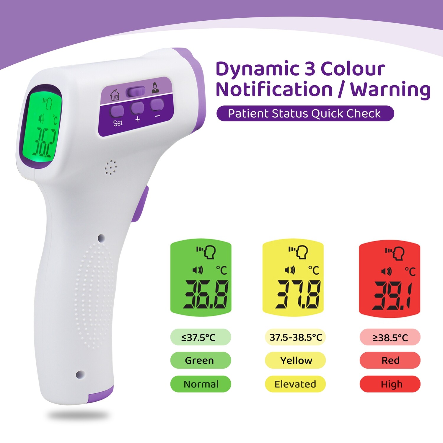 Contactless Medical Grade Infrared IR Thermometer Temperature Gun