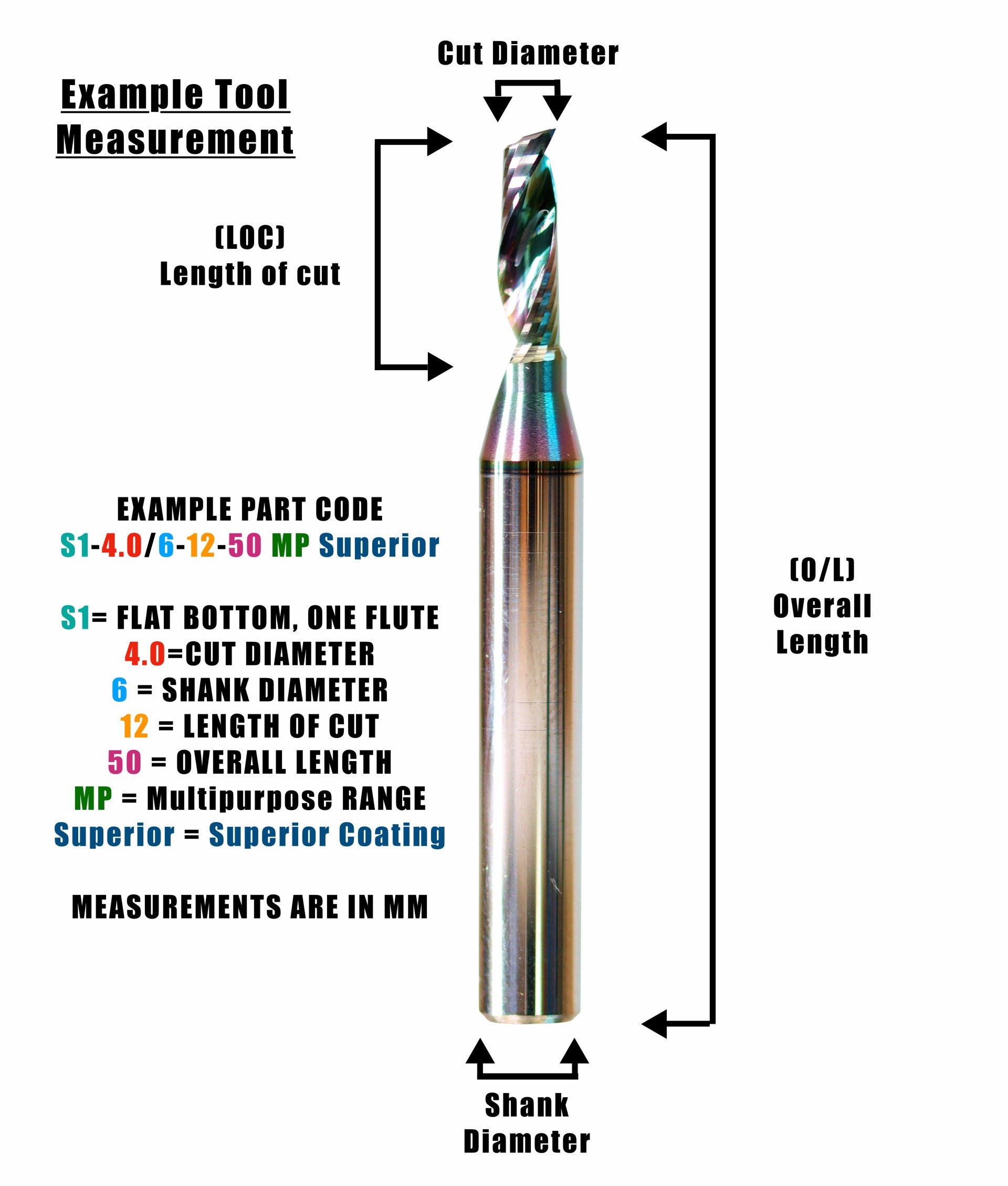 2mm MP Superior tool for aluminium (4mm LOC)