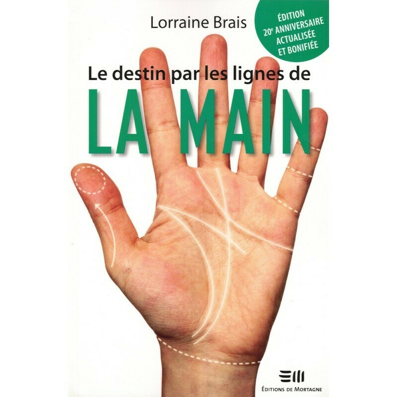 Le destin par les lignes de la main