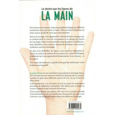Le destin par les lignes de la main