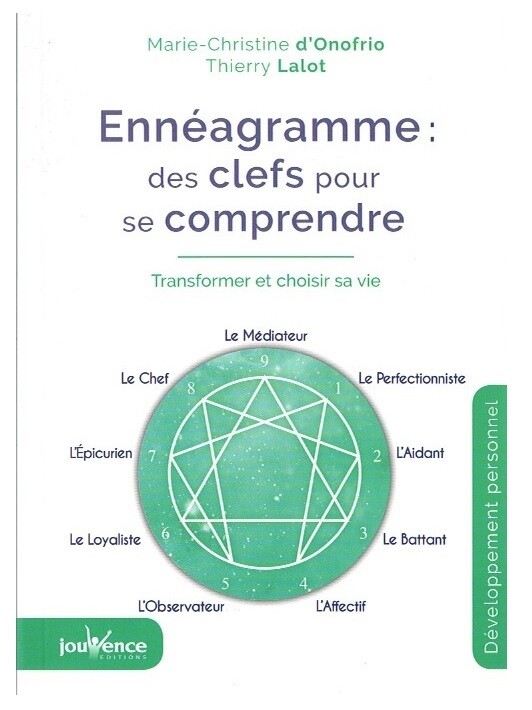 Ennéagramme des clefs pour se comprendre