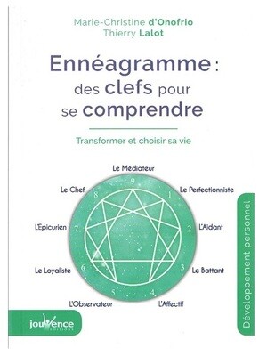 Ennéagramme des clefs pour se comprendre