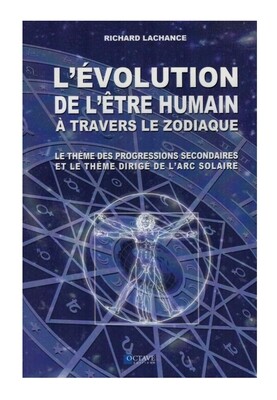 L&#39;évolution de l&#39;être humain à travers le zodiaque