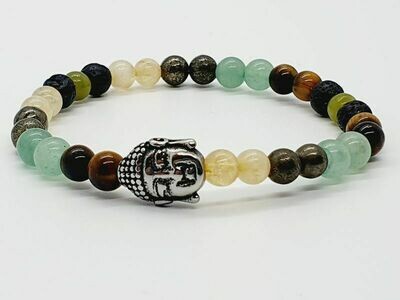 Bracelet chance, abondance et prospérité