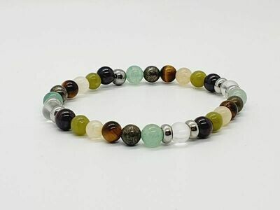 Bracelet chance, abondance et prospérité