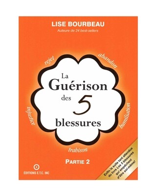 La guérison des 5 blessures partie 2