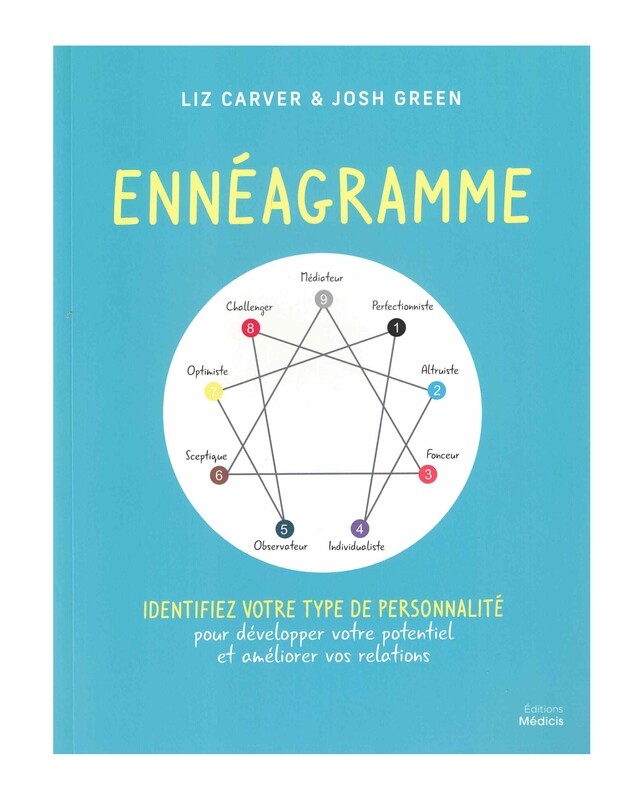 Ennéagramme