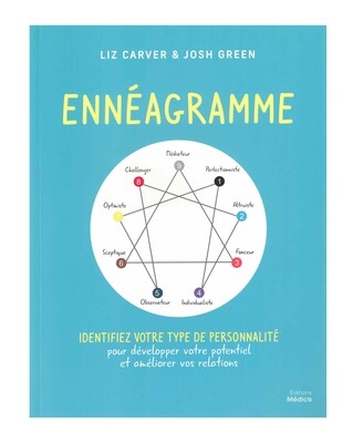 Ennéagramme
