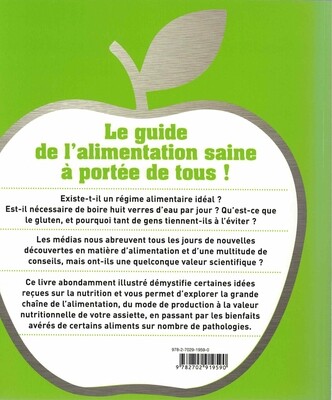 Manger sain comment ça marche ?