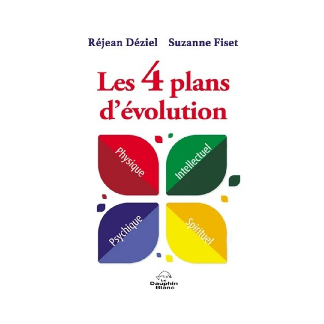 Les 4 plans d'évolution