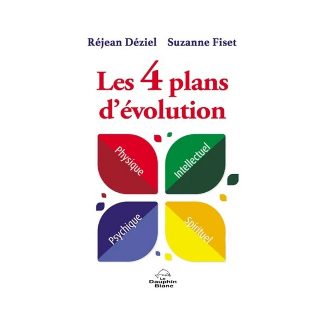 Les 4 plans d&#39;évolution