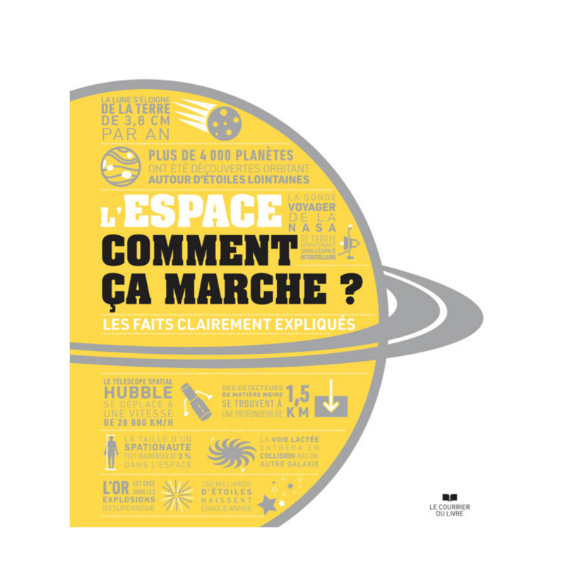 L&#39;espace comment ça marche ?