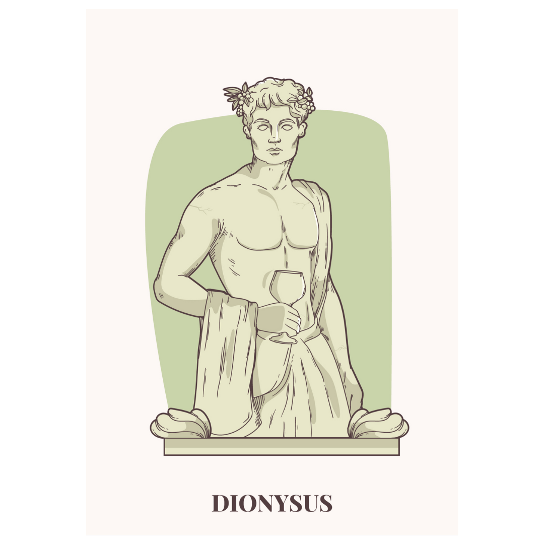 Poster plastifié - Dionysos dieu du vin