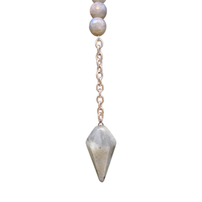 Pendule en pointe - Labradorite