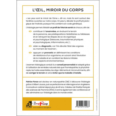L'œil, miroir du corps