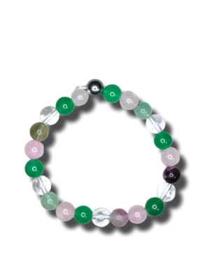 Bracelet Études, concentration